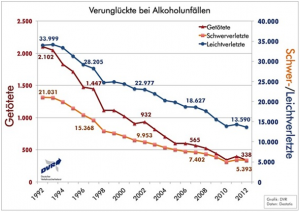 fachanwalt strafrecht coburg