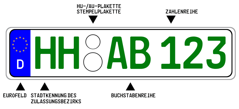 Ein grünes Kennzeichen unterscheidet sich nur in der Schriftfarbe vom regulären Nummernschild.
