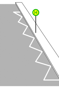 Das Parkverbot an einer Bushaltestelle ist oft durch gezackte Linien auf der Straße gekennzeichnet.