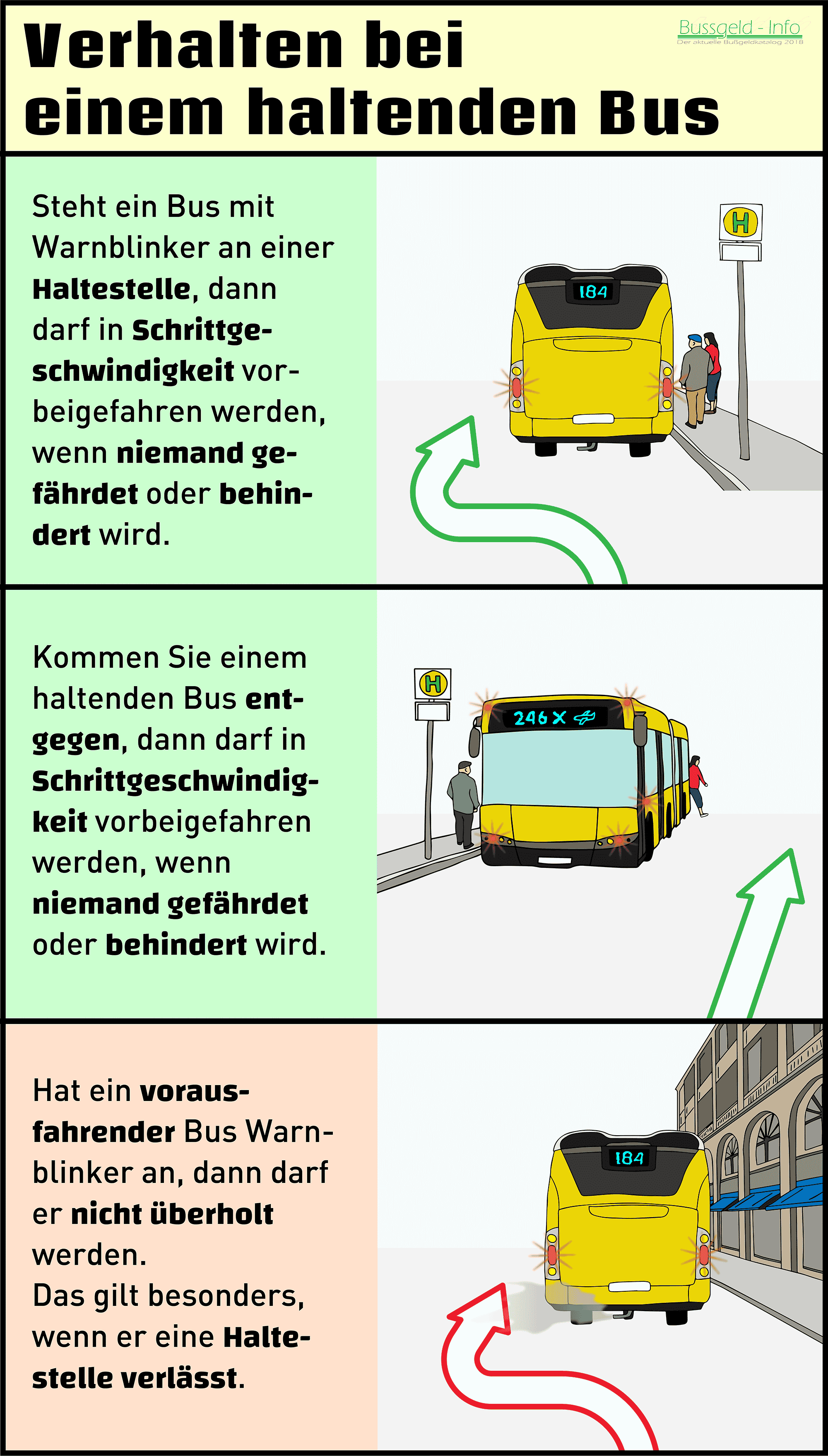 Verhalten bei einem haltenden Bus