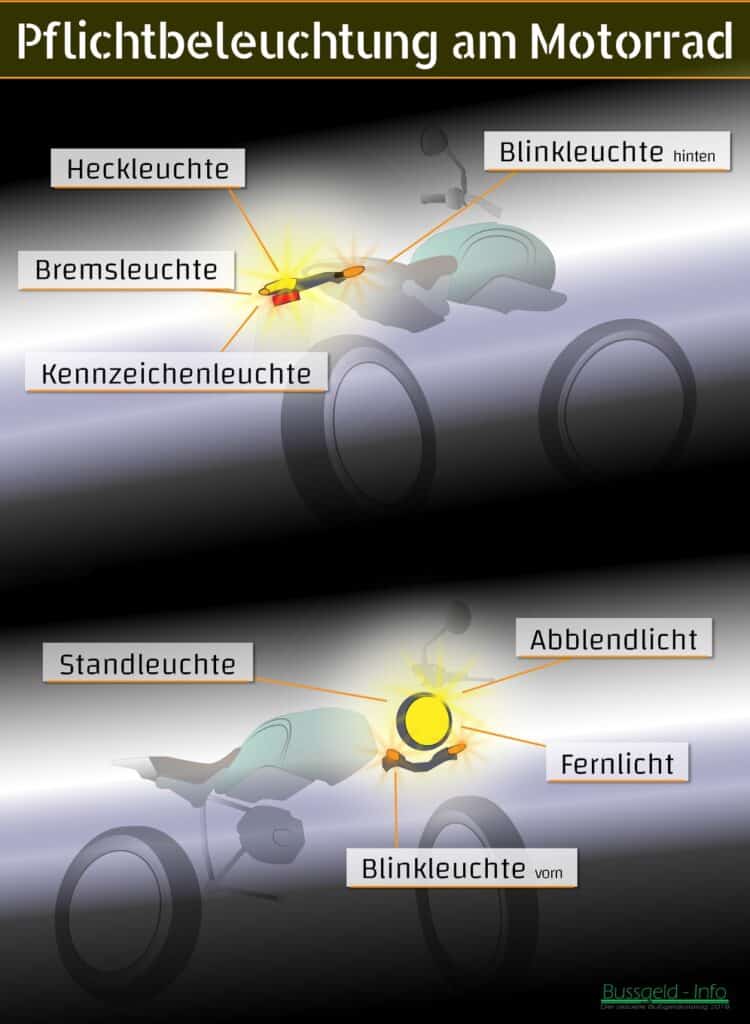 Die Motorradbeleuchtung ist gesetzlich vorgeschrieben.