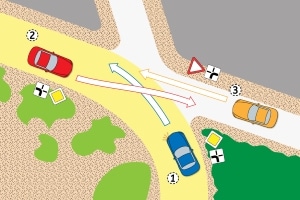 Abknickende Vorfahrt: Die Rechts-vor-links-Regel findet auch hier Anwendung.