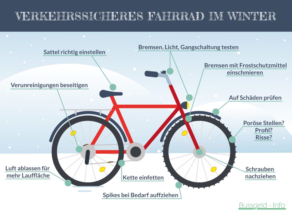 Fahrrad im Winter: Checkliste für ein verkehrssicheres Fahrrad