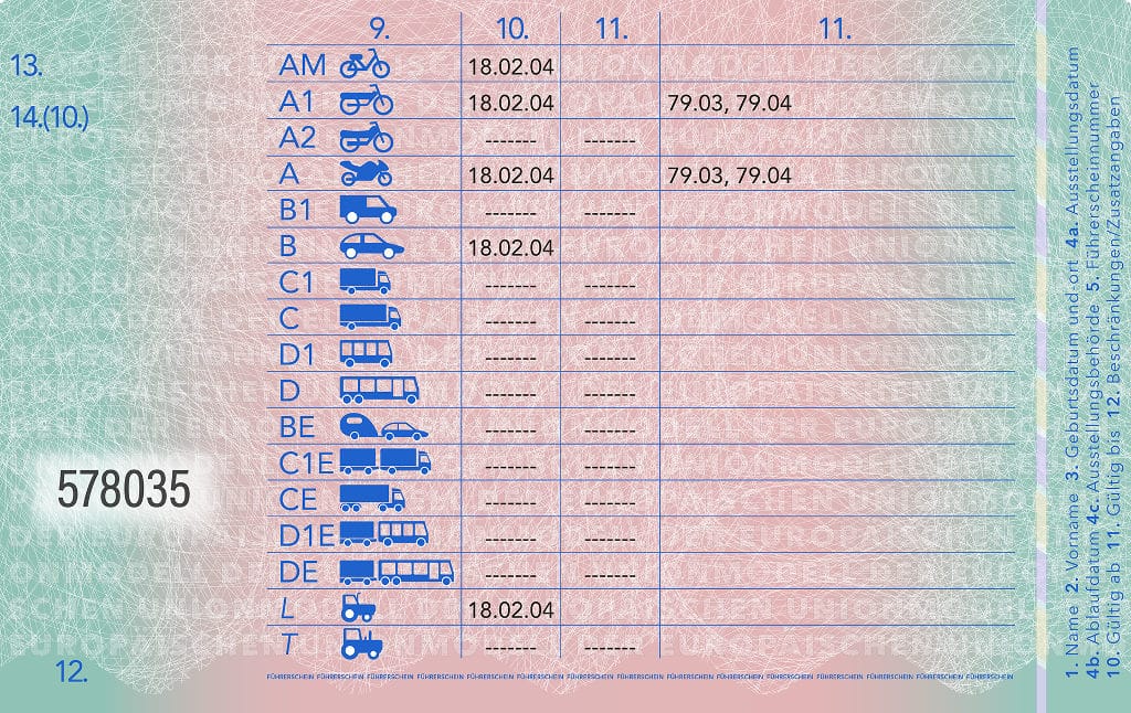 Welche Führerschein-Schlüsselzahlen gibt es und was bedeuten sie?