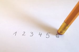 Durch Radar-Kontrolle Punkte gesammelt? Diese können auch wieder gelöscht werden.