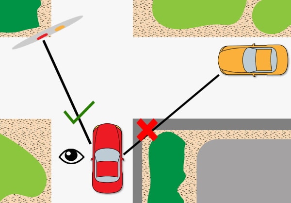 Reglement über private Verkehrsspiegel