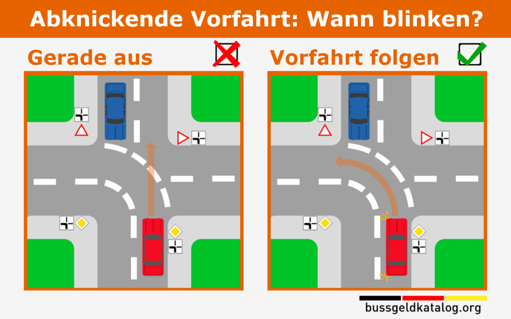 Abknickende Vorfahrtsstraße: Wann müssen Sie blinken?